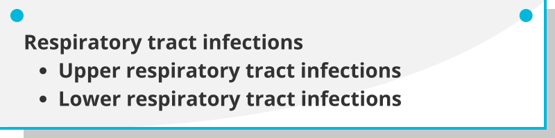 Respiratory tract infections